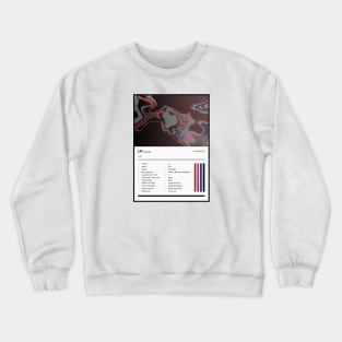 LP! [offline] Tracklist Crewneck Sweatshirt